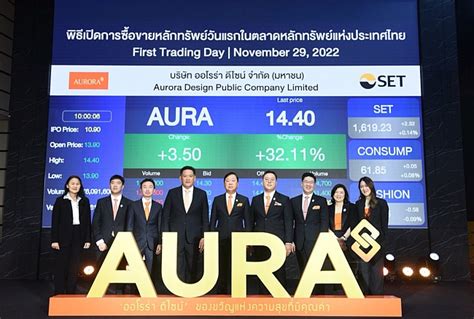 aurora for biz.